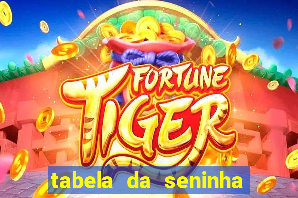 tabela da seninha do jogo do bicho